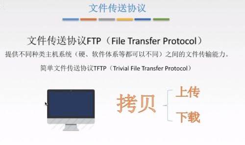 計算機網(wǎng)絡應用層 CS模型、P2P模型及關鍵協(xié)議解析